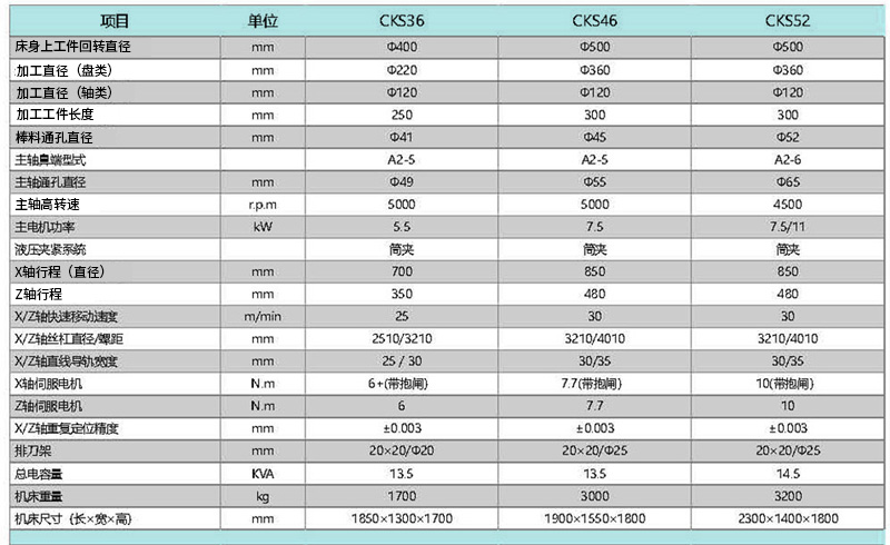 CKS36 CKS46 CKS52線軌排刀斜床身數(shù)控車(chē)床